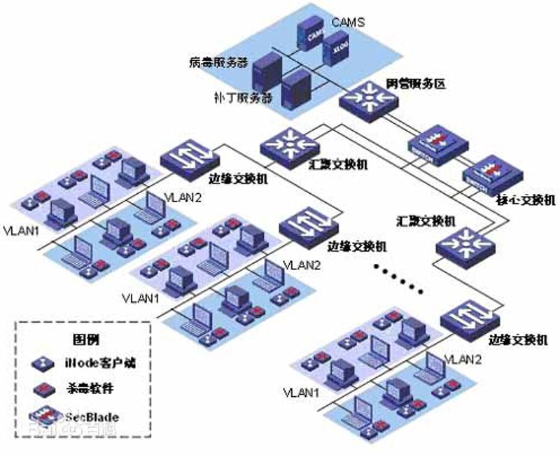 APP定制:开启移动营销新时代